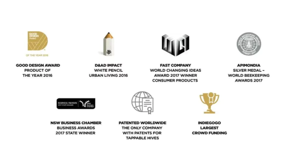 Food Prod 15
